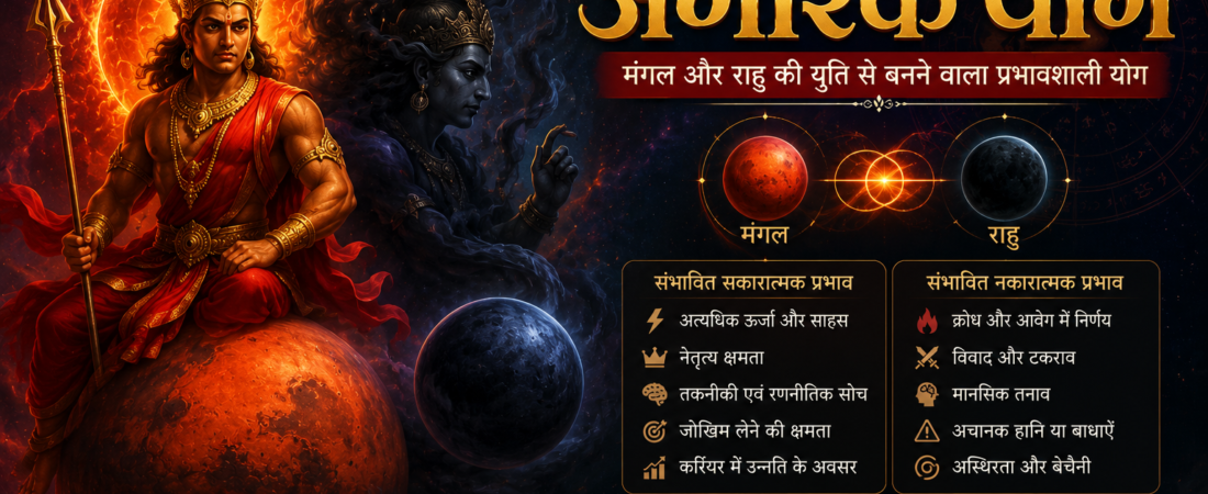 अंगारक योग क्या है? ज्योतिष में इसका प्रभाव और महत्व